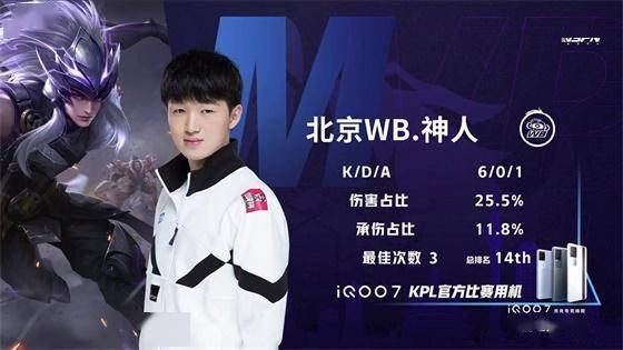 从最初的 从最初的